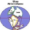 image of Figure 17-120 mya